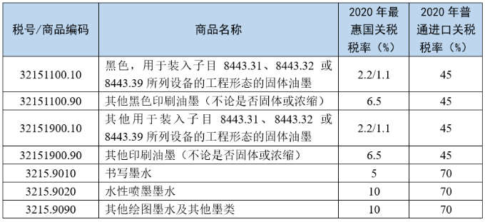 澳门免费原料网